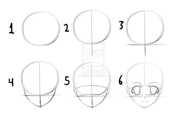 Desenhanto & Evoluindo - Como desenhar cabeça (Anime/Mangá) 1- Desenhe um  círculo. 2- Trace uma linha cortando o círculo na vertical marcando o meio  do rosto. 3- Marque a linha do nariz